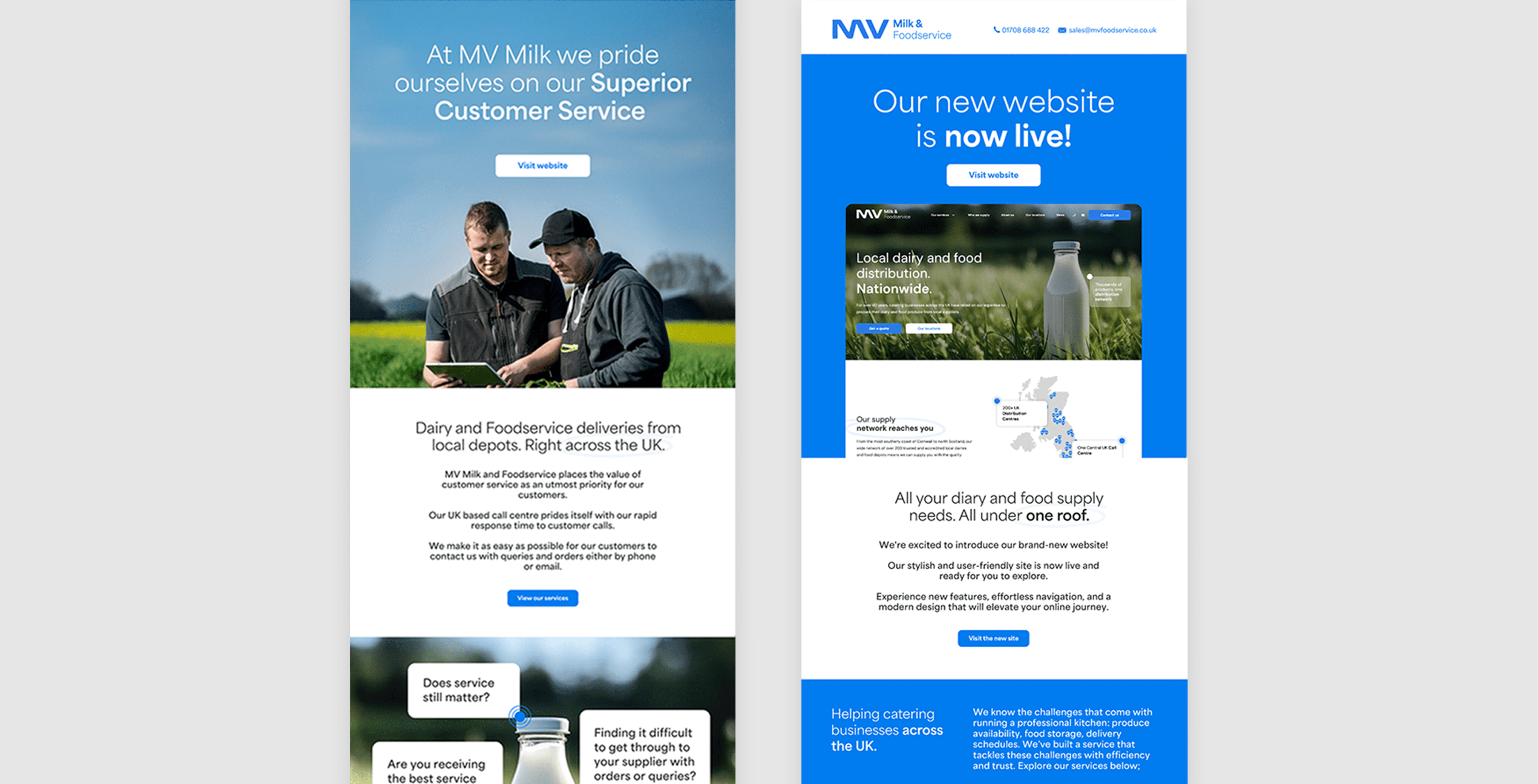 marketing email blog